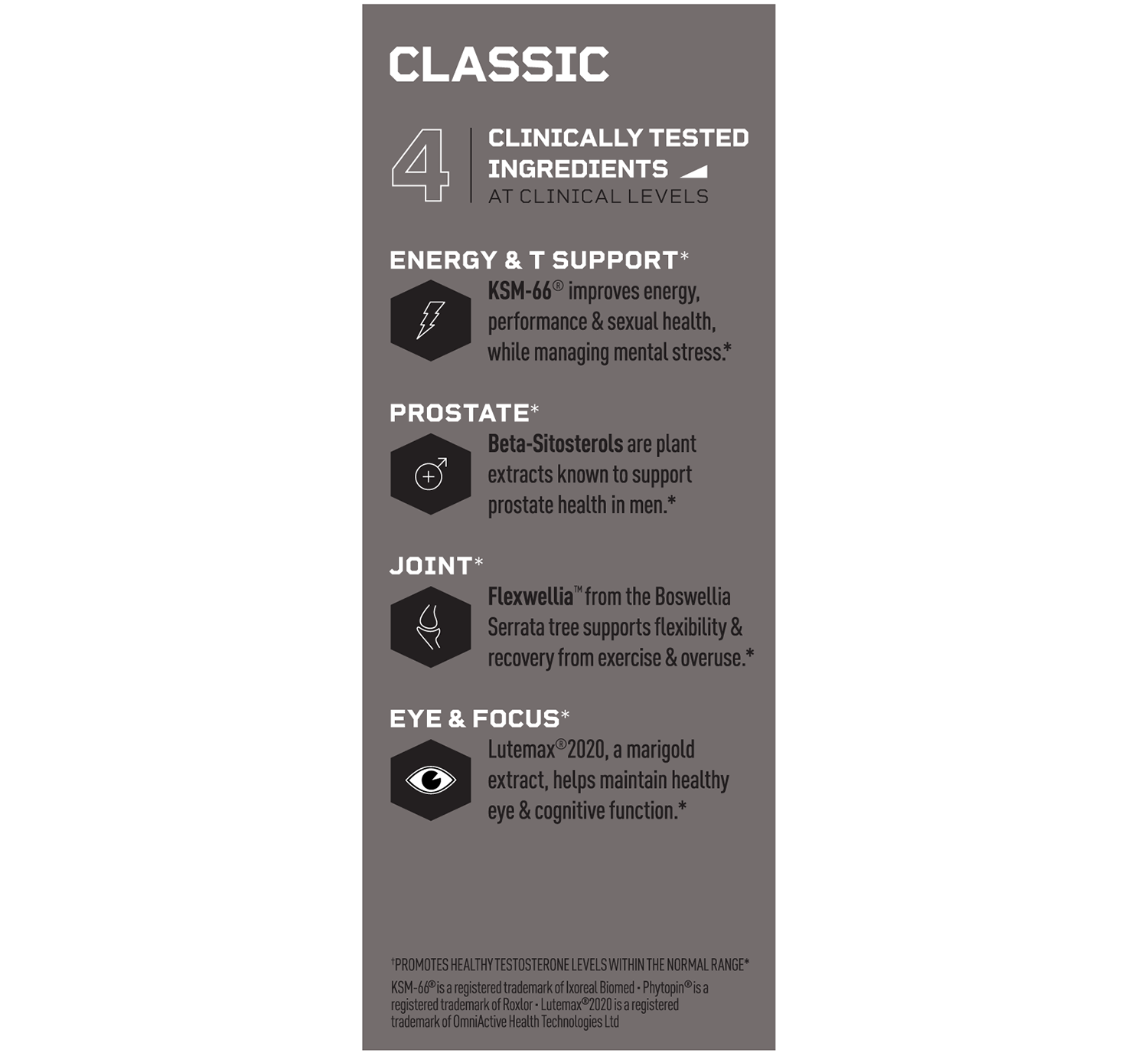 Mdrive Classic Benefits