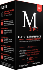 Load image into Gallery viewer, Mdrive Elite
